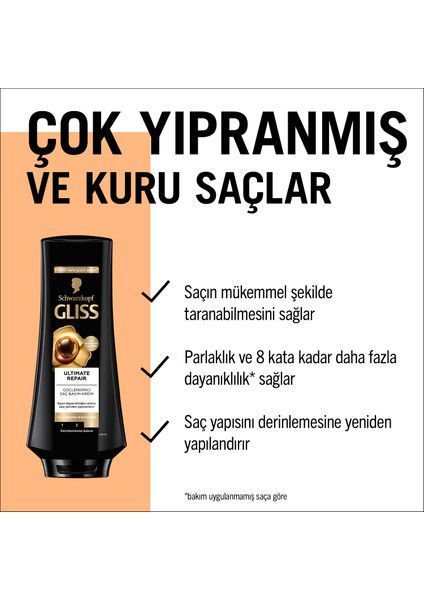 Schwarzkopf Gliss Ultimate Repair Güçlendirici & Yapılandırıcı Saç Bakım Kremi 360 Ml