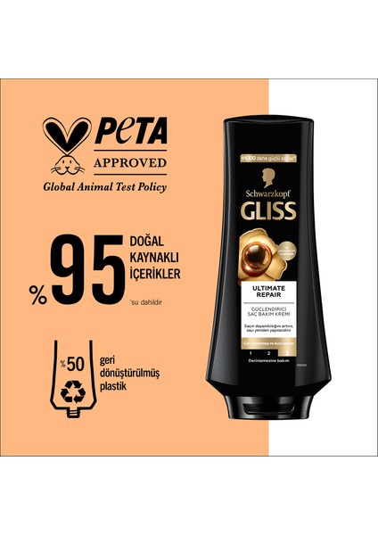 Schwarzkopf Gliss Ultimate Repair Güçlendirici & Yapılandırıcı Saç Bakım Kremi 360 Ml