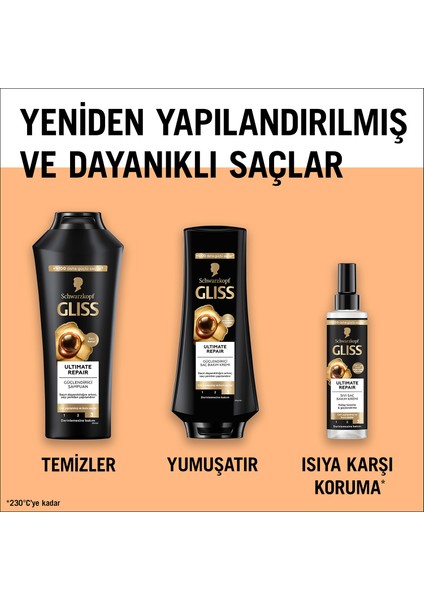 Schwarzkopf Gliss Ultimate Repair Güçlendirici & Yapılandırıcı Saç Bakım Kremi 360 Ml