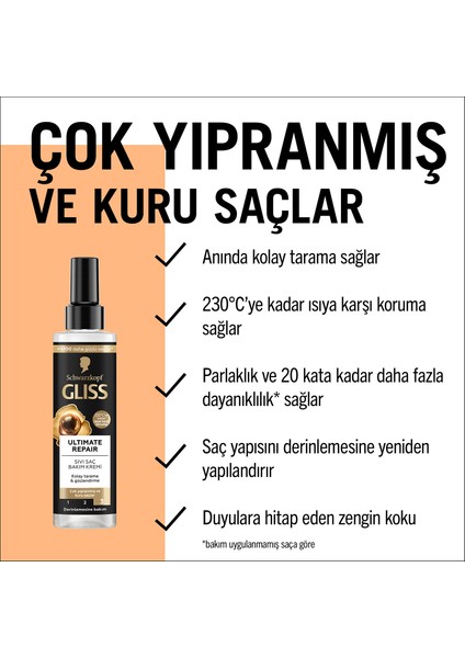 Schwarzkopf Gliss Ultimate Repair Güçlendirme & Yeniden Yapılandırma Sıvı Saç Bakım Kremi 200 ml