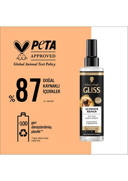 Schwarzkopf Gliss Ultimate Repair Güçlendirme & Yeniden Yapılandırma Sıvı Saç Bakım Kremi 200 ml