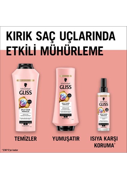 Schwarzkopf Gliss Split Hair Miracle Kırık Uçları Mühürleyici Sıvı Saç Kremi 200 Ml