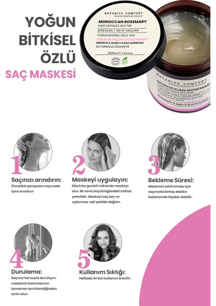 Dökülme Önleyici Güçlendirici Destekleyici Biberiye, Kara Sarımsak Saç Maskesi 220 Ml fiyatları