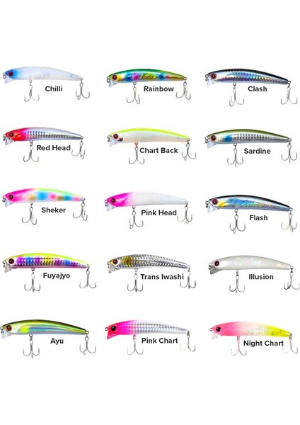 Komodo 9 cm 13 gr Maket Yem