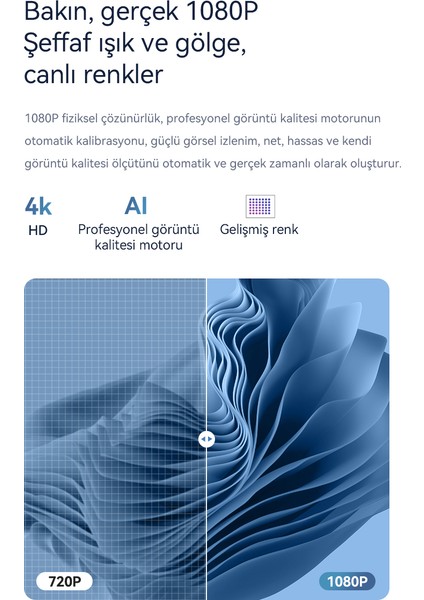 T2 Max -Yeni- Android Projeksiyon Cihazı 450 Ansı Autofocus - Gece Mavisi