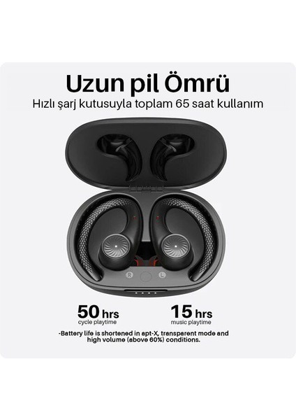 MoveBuds Siyah H1 Ultra Net Telefon Görüşmesi IPX8 5.2 Bluetooth Kulak İçi Kulaklık