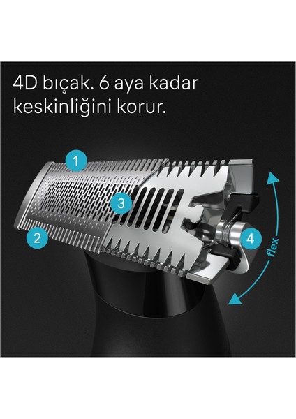 Series x Xt 5200 Sakal Şekillendirme ve Tıraş Makinesi