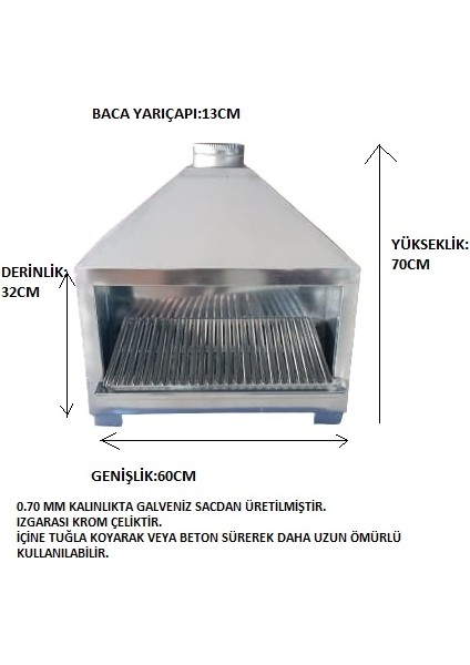 Davlumbazlı Mangal - Sac Şömine Mangal- Mangal Ocağı