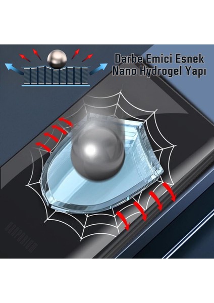 General Mobile GM Phoenix 5G Kavisli Hayalet Ekran Koruyucu Esnek Nano Hydrogel Film - Ultra Darbe Emici Etkin Koruma - Ekranı Tam Kaplar