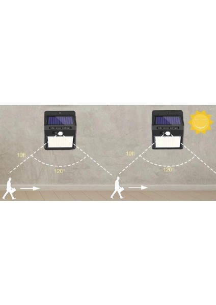 Tekno Trust Bahçe Aydınlatma Bahçe Aydınlatma Sensörlü Su Geçirmez 222 LED
