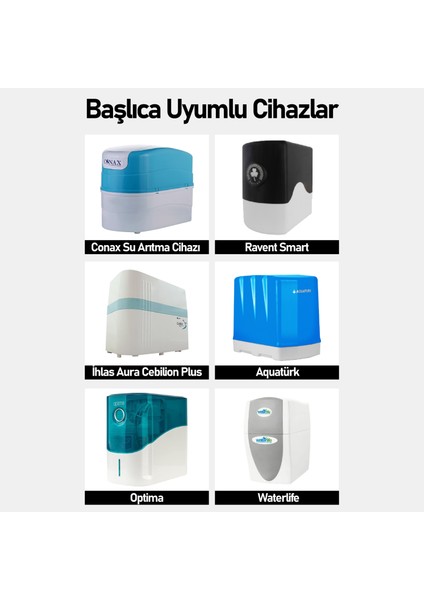 Tüm Kapalı Kasa Su Arıtma Cihazları ile Uyumlu 5'li 12" Su Arıtma Cihazı Filtre Seti indirimleri