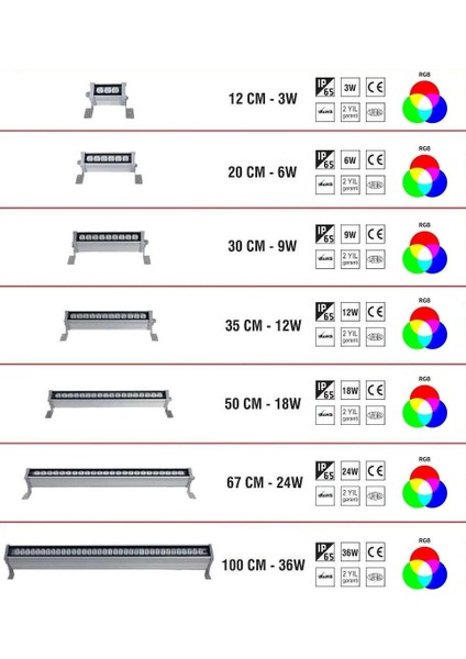 Wall Washer Duvar Boyama LED Aydınlatma Kırmızı 100 cm 36 Watt
