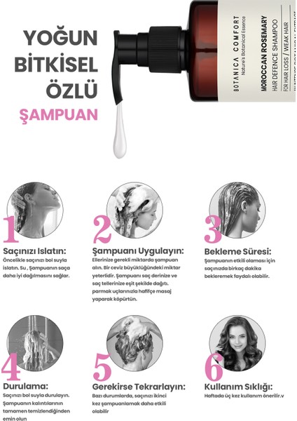 Dökülme Önleyici Güçlendirici Destekleyici Biberiye, Kara Sarımsak Özlü Şampuan 400 ml fiyatları