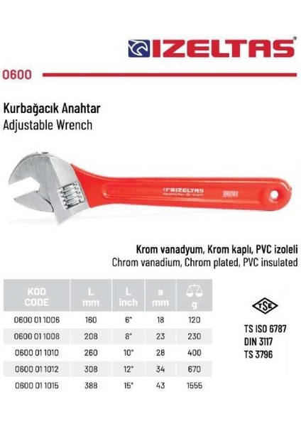 Izeltaş 10" Kurbağacık Anahtar 0600 01 1010 fiyatları