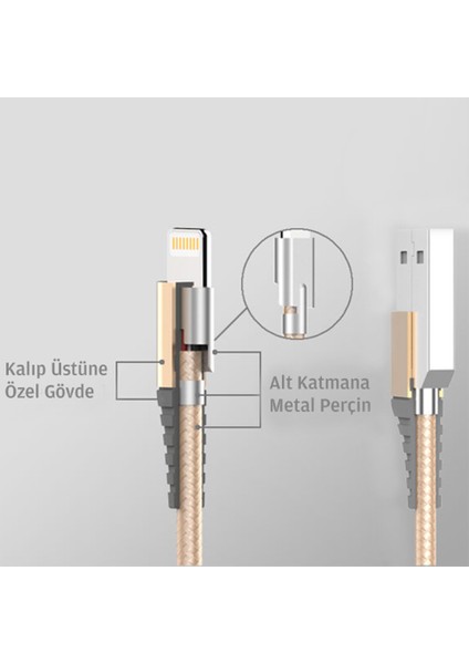 BX-IP01C Güçlendirilmiş Apple Lightning Şarj ve Data Kablosu Beyaz 1 Metre