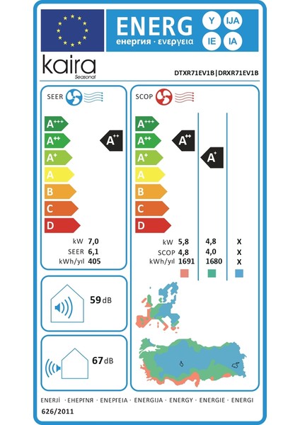 DTXR71E A++ 24000 BTU Inverter Duvar Tipi Klima