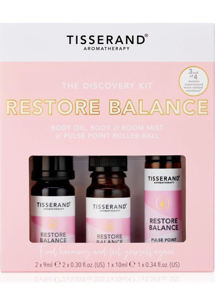 Restore Balance Ritüel Kit