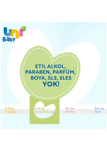 Uni Baby Hassas Dokunus Islak Mendil 24x52 (1248 Yaprak)