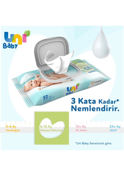 Uni Baby Hassas Dokunus Islak Mendil 24x52 (1248 Yaprak)