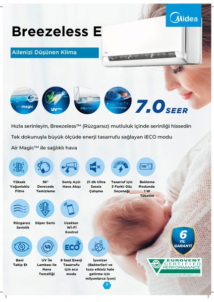 Breezeless E A+++ 18.000 BTU Duvar Tipi Klima modelleri