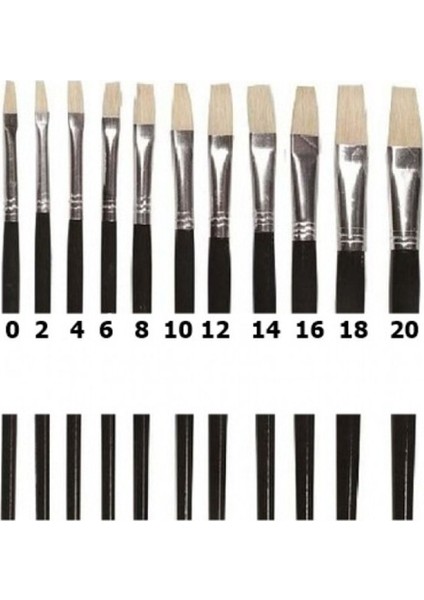 MF 2058 8 Fırça Yağlı Boya No : 8