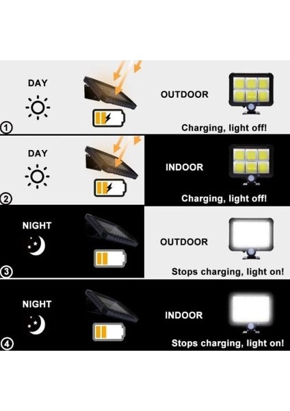 Hareket Sensörlü Solar Lamba