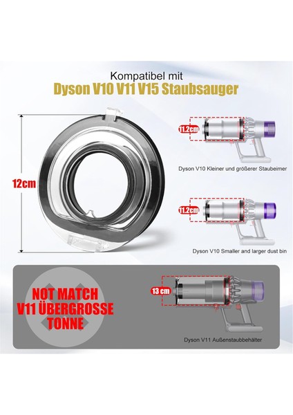 V10 V11 V15 SV12 SV14 SV15 SV22 Elektrikli Süpürge Aksesuarları ile Uyumlu Toz Haznesi Kapağı, Hazne Yedek Parçaları (Yurt Dışından) fırsatları