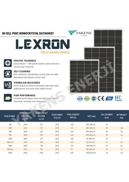 160W Half Cut Monokristal Güneş Paneli Lexron