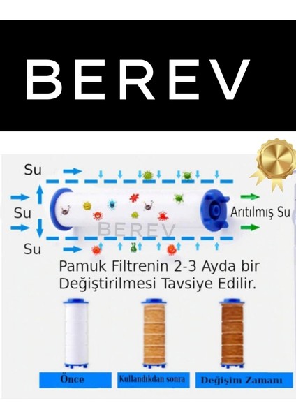 Filtreli 5 Fonksiyonlu Yüksek Basınçlı Ayarlanabilir Duş Başlığı 150 cm Hortum Yapışkanlı Duş Başlığı Askısı Mafsal Gri