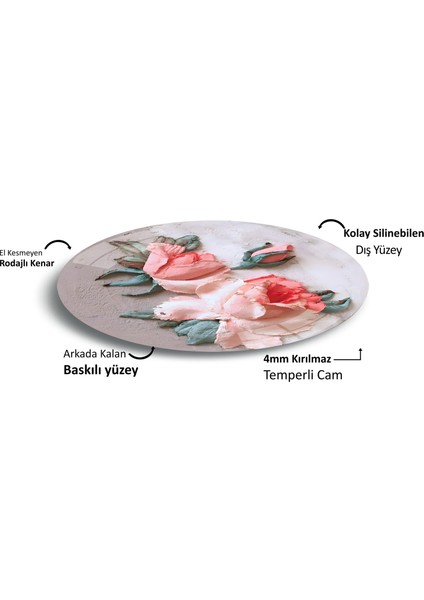 Çiçekler Cam Tablo fırsatları