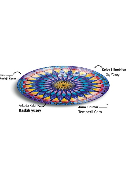 Seramik Cam Tablo fırsatları