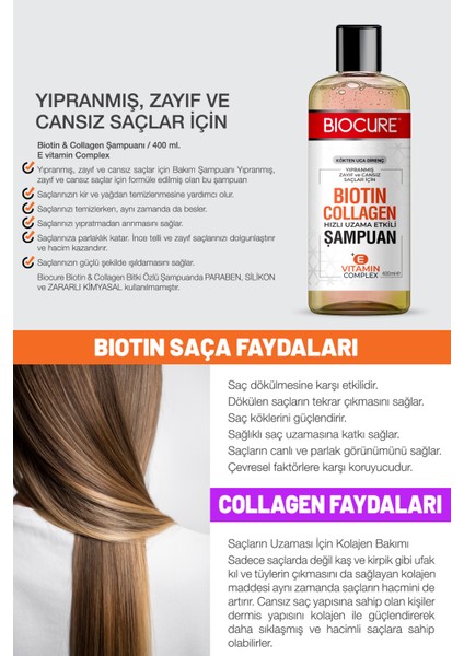 Biotin & Collagen + E Vitamin Kompleks, Yıpranmış, Zayıf Ve Cansız Saçlar Için Bakım Şampuanı