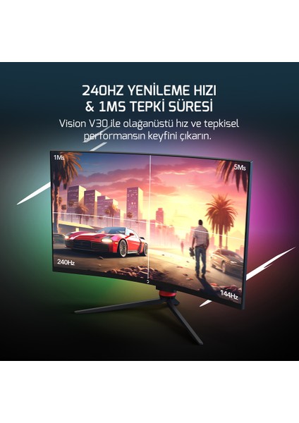 GamePower 32'' Vision V30 Curved 1000R RGB 240Hz 1ms 2K (QHD) , Kvm, Speaker, Type C Gaming Monitör (Sıfır Ölü Piksel Garantili)