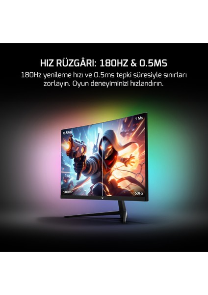 GamePower Vivid T40 24'' Curved RGB 180Hz 0.5ms FHD Va Panel 2x2W Speaker Gaming Monitör (Sıfır Ölü Piksel Garantili)