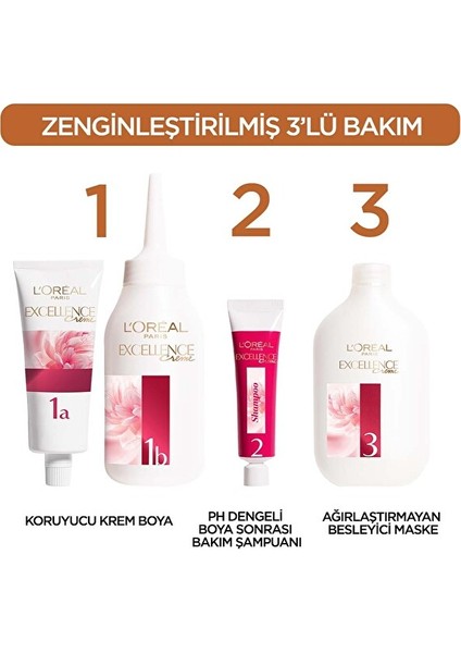 L'oreal Paris Excellence Intense 6.66 Yoğun Kızıl