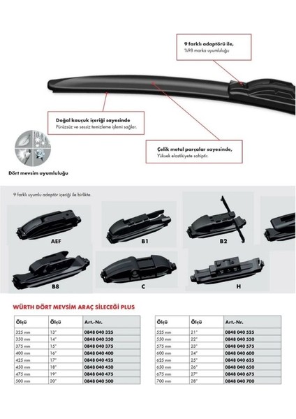 Würth Volvo S60 2010-2021 Sonrası Dört Mevsim Sileceği Plus 2'li Takım 650MM+500MM fiyatları