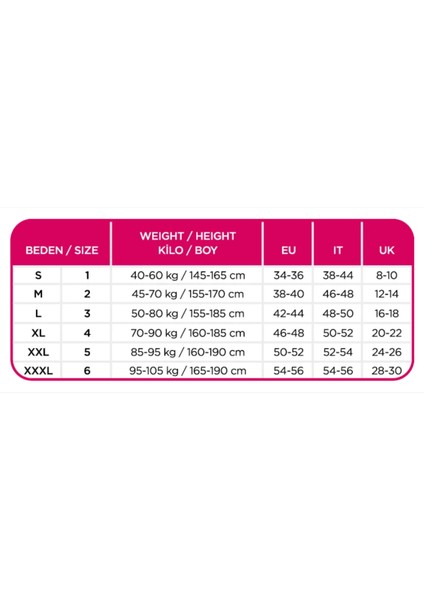 Ten Rengi. Fit. Parlak. 15 Den. Ince. Renk No:57. Burnu ve Külodu Dayanıklı, Ağlı, Külotlu Çorap