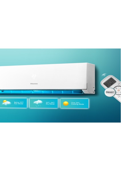 A++ 24000 BTU/h Duvar Tipi Klima fiyatları