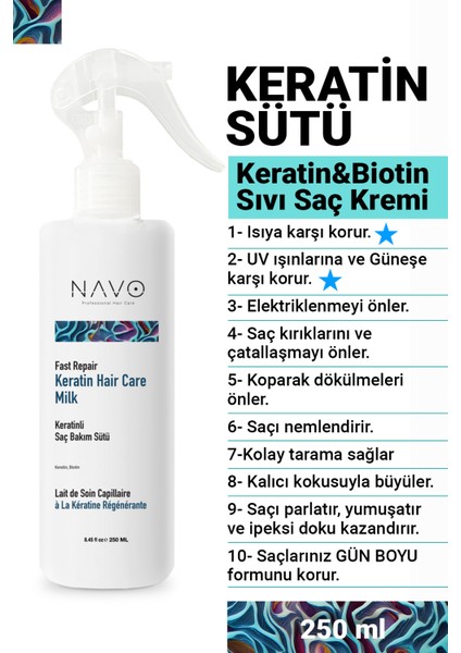 Keratin&Biotin Hızlı Onarıcı Ve Dökülme Önleyici Saç Bakım Sütü modelleri
