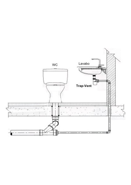 Trap-Vent havalıklı lavabo sifonu, beyaz, paslanmaz delikli süzgeçli (taşma deliksiz), 32lik çıkışlı, tıkanma ve koku önleyici hızlı akışlı temizlenebilir havalıklı lavabo gider sifonu