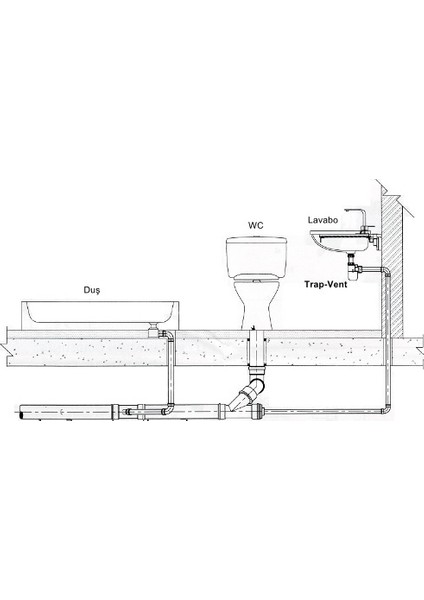 Trap-Vent havalıklı lavabo sifonu, beyaz, paslanmaz delikli süzgeçli (taşma deliksiz), 32lik çıkışlı, tıkanma ve koku önleyici hızlı akışlı temizlenebilir havalıklı lavabo gider sifonu