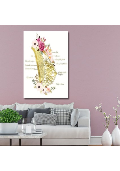 Tekli Dikey Kanvas Jinekoloji Poliklinik Tablosu Meme Dokusu