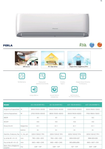 A+ 12000 BTU/h Duvar Tipi Klima