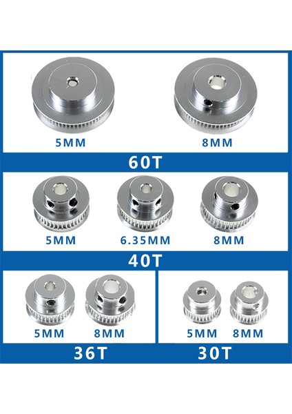 Gt2 Zamanlama Kasnağı 40 Diş 5mm Kemer 10MM x 1 Adet (RF123)