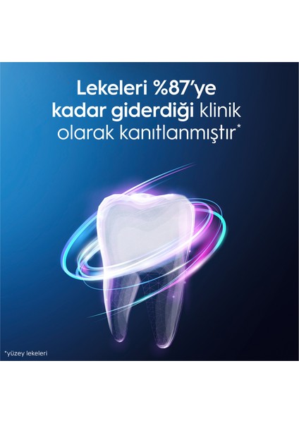 3D White Çay ve Kahve İçenler için Diş Macunu 75 ml