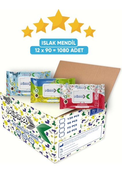 Minnax Islak Mendil 90LI 12 Paket (12X90 1080 Yaprak)