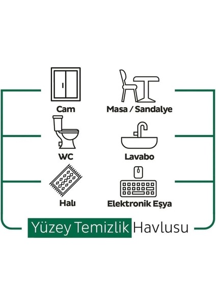 Easy Clean Yüzey Temizlik Havlusu 2X102 (204 Yaprak)