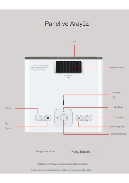 Android 4K Destekli Wi-Fi + Bluetooth LCD LED Projeksiyon Cihazı - 220 Inç Yansıtma - Audio Hoparlör