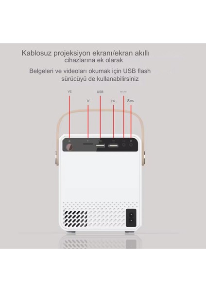 Android 4K Destekli Wi-Fi + Bluetooth LCD LED Projeksiyon Cihazı - 220 Inç Yansıtma - Audio Hoparlör