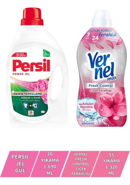 Vernel Max Konsantre Çamasir Yumusaticisi 1320ml (55 Yikama) Çiçek Ferahligi + Persil Jel Gül 26 Yıkama